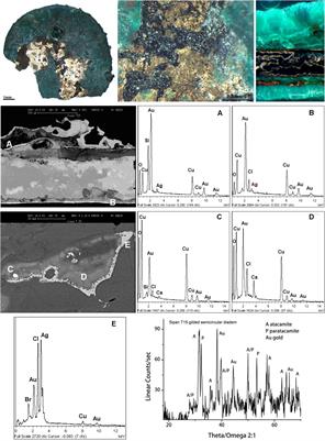 Microchemical Investigation of Long-Term Buried Gilded and Silvered Artifacts From Ancient Peru